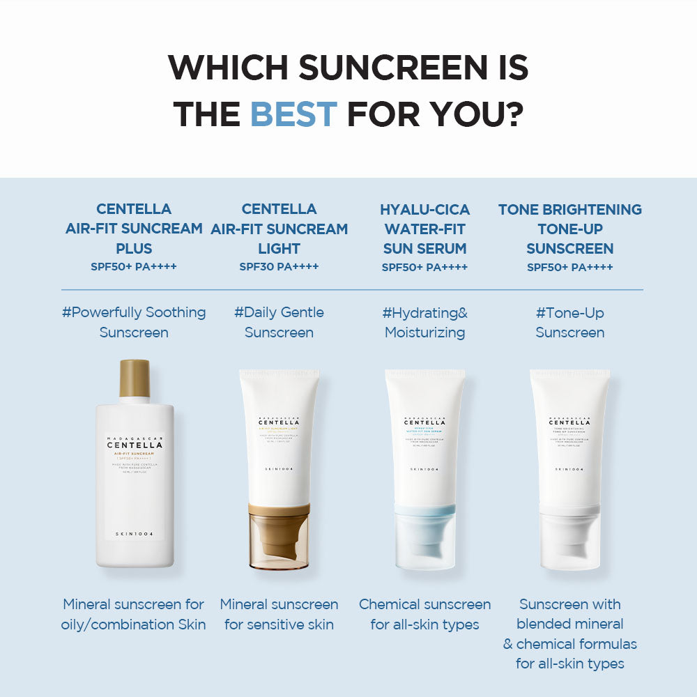 Madagascar Centella Hyalu-Cica Water-Fit Sun Serum 50ml