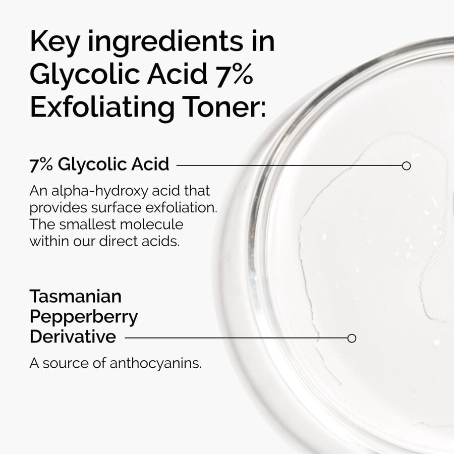 https://theordinary.com/dw/image/v2/BFKJ_PRD/on/demandware.static/-/Sites-deciem-master/default/dw0438df74/Images/products/The%20Ordinary/infographics/ord-glycolic-acid-7pct-toner-ingredient-graphic.jpg?sw=900&sh=900&sm=fit