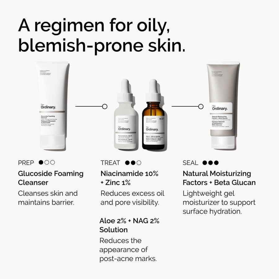 https://theordinary.com/dw/image/v2/BFKJ_PRD/on/demandware.static/-/Sites-deciem-master/default/dw6cb37547/Images/products/The%20Ordinary/infographics/ord-niacinamide-10-zinc-aloe-nag-regimen-graphic.jpg?sw=900&sh=900&sm=fit