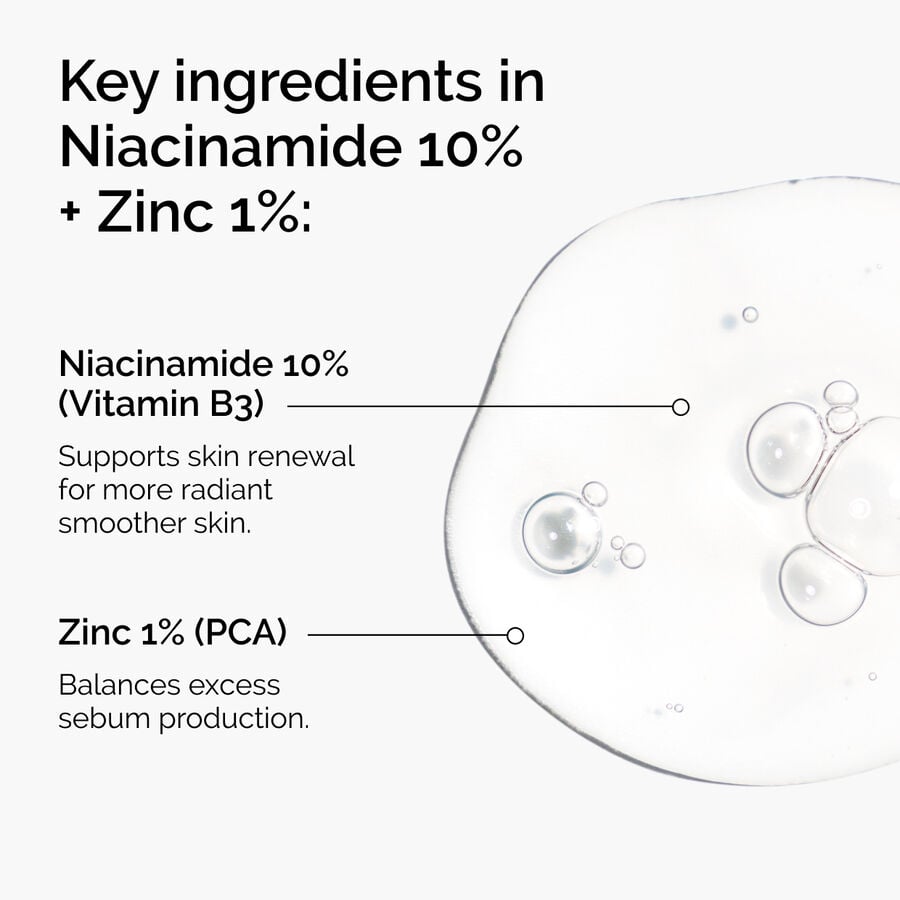 https://theordinary.com/dw/image/v2/BFKJ_PRD/on/demandware.static/-/Sites-deciem-master/default/dwead98b9f/Images/products/The%20Ordinary/infographics/ord-niacinamide-zinc-blemish-ingredients-graphic.jpg?sw=900&sh=900&sm=fit